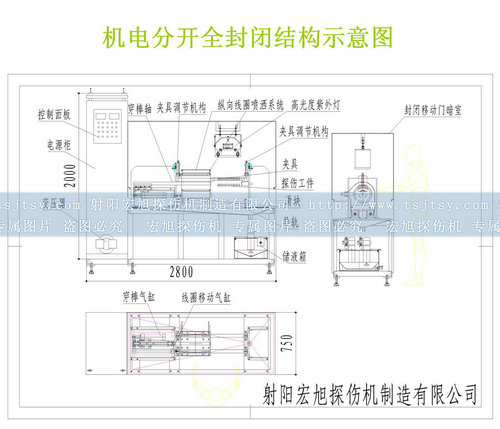 全封閉磁粉探傷機(jī)結(jié)構(gòu)圖