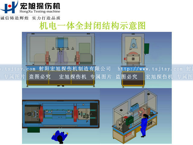 全封閉式磁粉探傷機(jī)