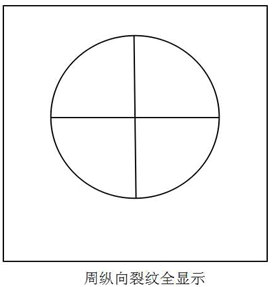 A型試片十字全圓顯示圖示