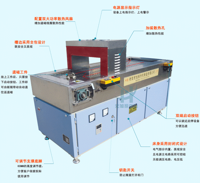 退磁機結(jié)構(gòu)示意圖1